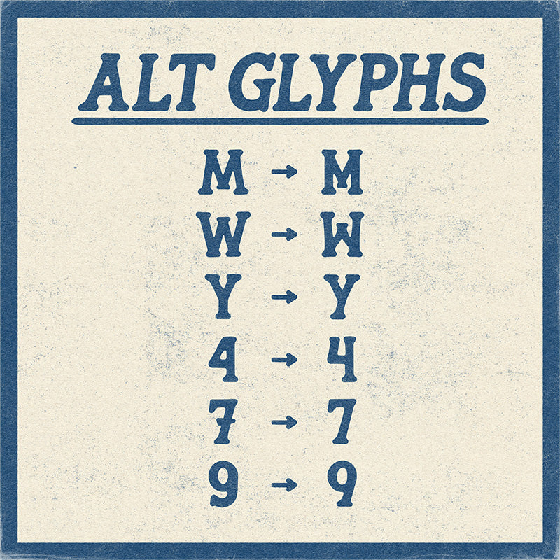 Herringbone font alternate glyphs chart showcasing M, W, Y, 4, 7 and 9 alternate characters