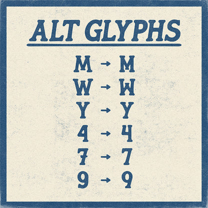 Herringbone font alternate glyphs chart showcasing M, W, Y, 4, 7 and 9 alternate characters