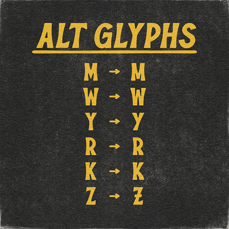 Tumbleweed font alternate glyphs chart showcasing M, W, Y, R, K, and Z alternate characters